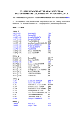 POSSIBLE MEMBERS of the ASIA-PACIFIC TEAM IAAF CONTINENTAL CUP, Ostrava 8Th – 9Th September, 2018