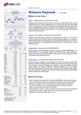 Malaysia Daybreak | 2 June 2021 FBMKLCI Index