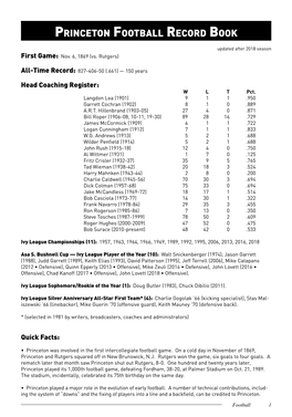 Princeton Football Record Book