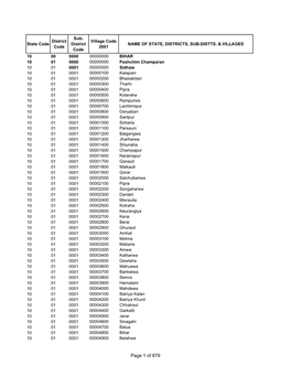 Of State, Districts, Sub-Distts