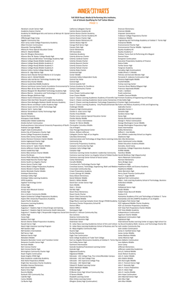 Student & School Data Files