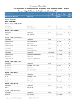 Government of Karnataka Revenue Village, Habitation Wise