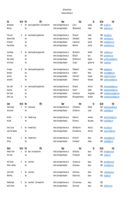 2019 General Election Preliminary Certification List