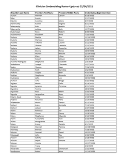 LP Recred Master List for Website-February 2021.Xlsx