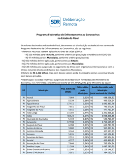 Distmuniciì†Pios E Estados