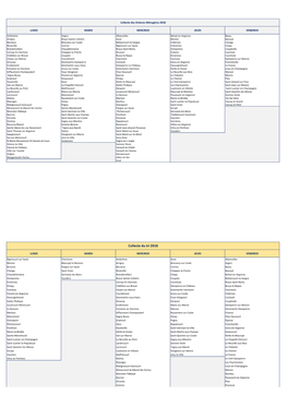 Planningcollecte-Selectif