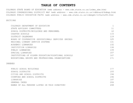 Table of Contents