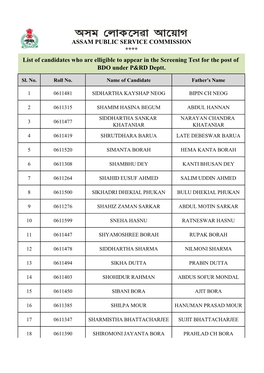 List of Candidates Who Are Eligible to Appear in the Screening