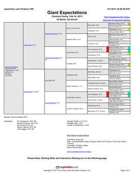 Giant Expectations Chestnut Horse; Feb 14, 2013 View Complete Auction History 25 Starts, G2 Winner Click Here for Interactive Nicking