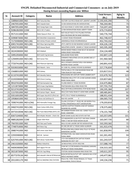 Disconnected Defaulters for Web Site July-19.Xlsx