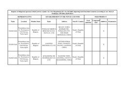 No 183/2005, Importing Feed from Third Countries According to Art. 18(3) of Ordinance 109/2006 (20/09/2021)