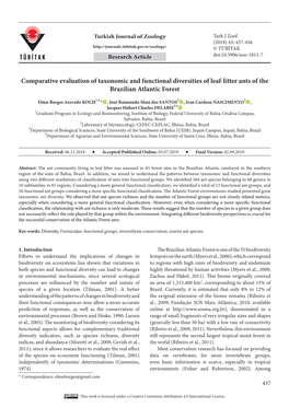 Comparative Evaluation of Taxonomic and Functional Diversities of Leaf-Litter Ants of the Brazilian Atlantic Forest