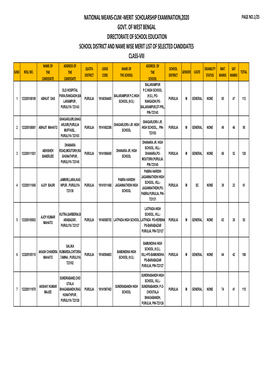 Purulia Merit List