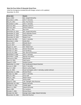 Meet the Press List of Program Guests