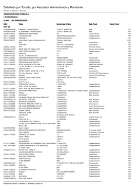 Periodo De Reparto : 2019-11 COMUNICACION PUBLICA ( No Identificados )