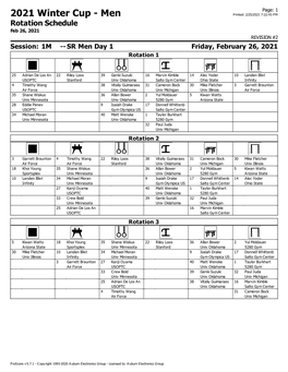 2021 Winter Cup - Men Printed: 2/25/2021 7:22:43 PM Rotation Schedule Feb 26, 2021 REVISION #2 Session: 1M -- SR Men Day 1 Friday, February 26, 2021 Rotation 1