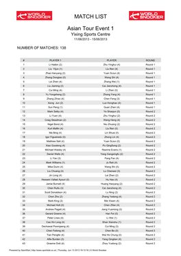 MATCH LIST Asian Tour Event 1