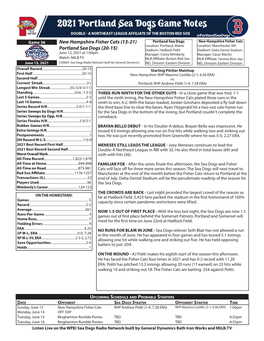 Game Notes Sea Dogs Staring Pitcher - #21 Rhp Andrew Politi