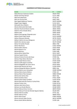 CADERNOS ELEITORAIS (Estudantes)