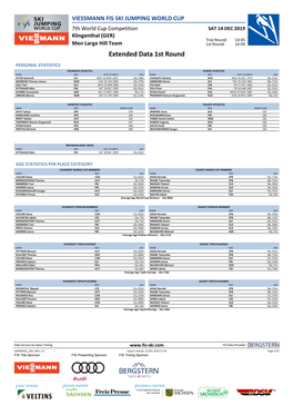 Extended Data 1St Round