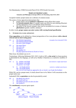 SORTS of PROPER NAMES Semantics and Philosophy in Europe (SPE) 6, St