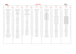 Grille Disney Junior Du 22 Au 28 Mars 2021 Sem 12
