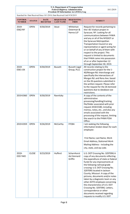 0362-NY OPEN 9/30/2019 Stout Whiteman Osterman & Hanna LLP