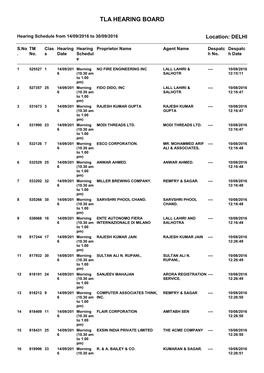 Tla Hearing Board