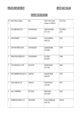 Police Department Distt S.B.S Nagar Money Exchangers