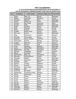 Pro Calabarzon Cy 2019 Patrolman/Patrolwoman Regular Recruitment Program List of Successful Candidates Who Took Oath of Office on August 16, 2019