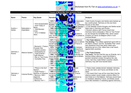 Worksheet from RJ Tarr at / 1