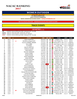 NACAC Ranking 2017 – Version FINAL – Dec 15 – WOMEN