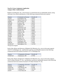 Non-Pro Forma Assignment Application Assignee Other Authorizations