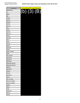 FOIA BOEM-2017-00153 Release in Part 09/21/2017 FOIA BOEM-2017-00153 Release in Part 09/21/2017 BOEM Pacific Region Shipwreck Database FOIA 08-10-2017