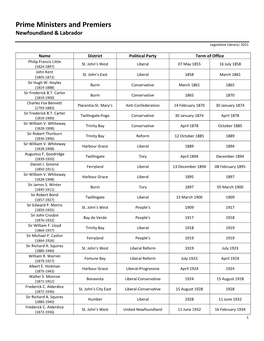 Prime Ministers and Premiers of NL 1855-Current