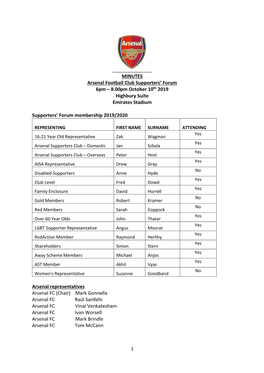 MINUTES Arsenal Football Club Supporters' Forum 6Pm – 8.00Pm October 10Th 2019 Highbury Suite Emirates Stadium Supporters A