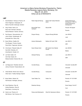 2007 ALMS Entries