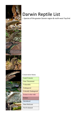 Darwin Reptile List – Species of the Greater Darwin Region & North-West Top End