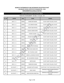 SSC Scholarship Result 2013 Sylhet Board