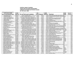 Foreign Exchange Auction No. 52/2003 of 14Th July, 2003 Foreign Exchange Action Sales Reslt Applicant Name Form Bid Cumm Bank Weigted S/N A