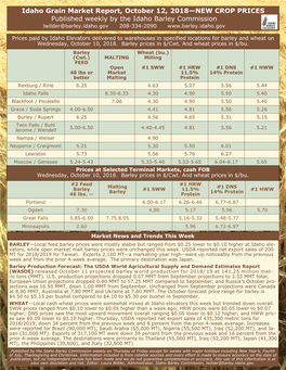 Idaho Grain Market Report, October 12, 2018—NEW CROP PRICES