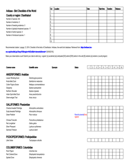 Avibase Page 1Of 16