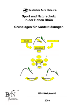 Sport Und Naturschutz in Der Hohen Rhön Grundlagen Für