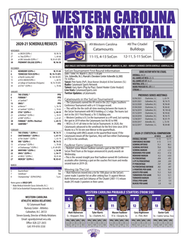 Western Carolina Men's Basketball