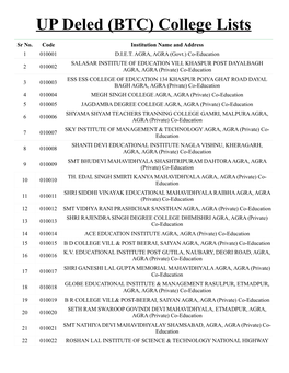 UP Deled (BTC) College Lists