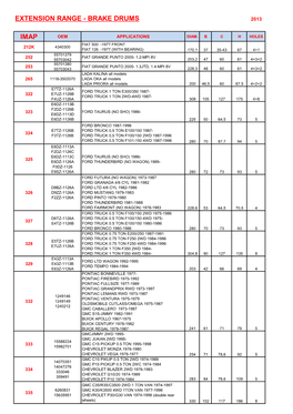 Extension Range - Brake Drums 2013