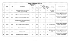 Repair Programme 2018-19 Administrative Detail of Repair Approval Sr