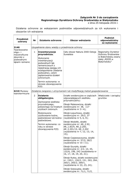 Załącznik Nr 3 Do Zarządzenia Regionalnego Dyrektora Ochrony Środowiska W Białymstoku Z Dnia 25 Listopada 2016 R