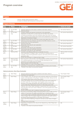 Program Overview