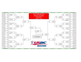 USBC Masters